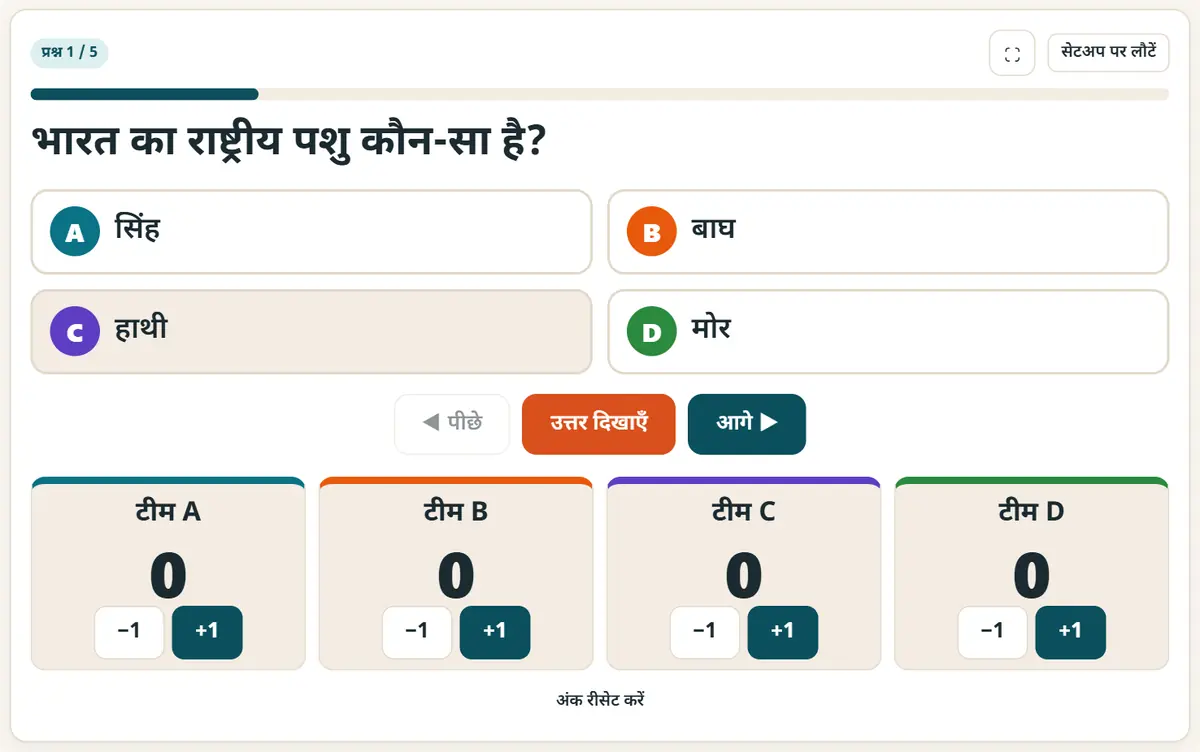 प्रोजेक्टर पर टीमों के स्कोर के साथ क्लास क्विज़।